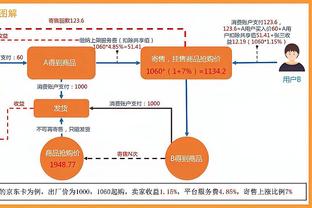 新利18全站客户端截图2